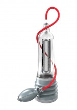 Vakuové pumpy na penis